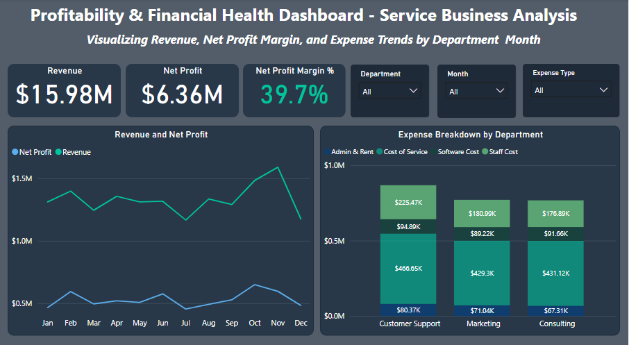 Expense Tracker